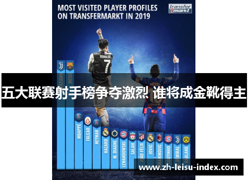 五大联赛射手榜争夺激烈 谁将成金靴得主 五大联赛射手榜争夺激烈 谁将成金靴得主